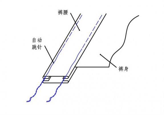 细节